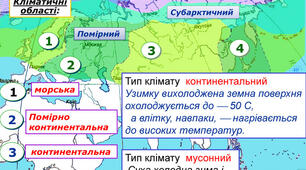 (Копія) 7 клас - Клімат та кліматичні пояси Євразії