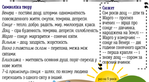 Картки до уроку позакласного читання. Р.Бредбері "Все літо в один день"