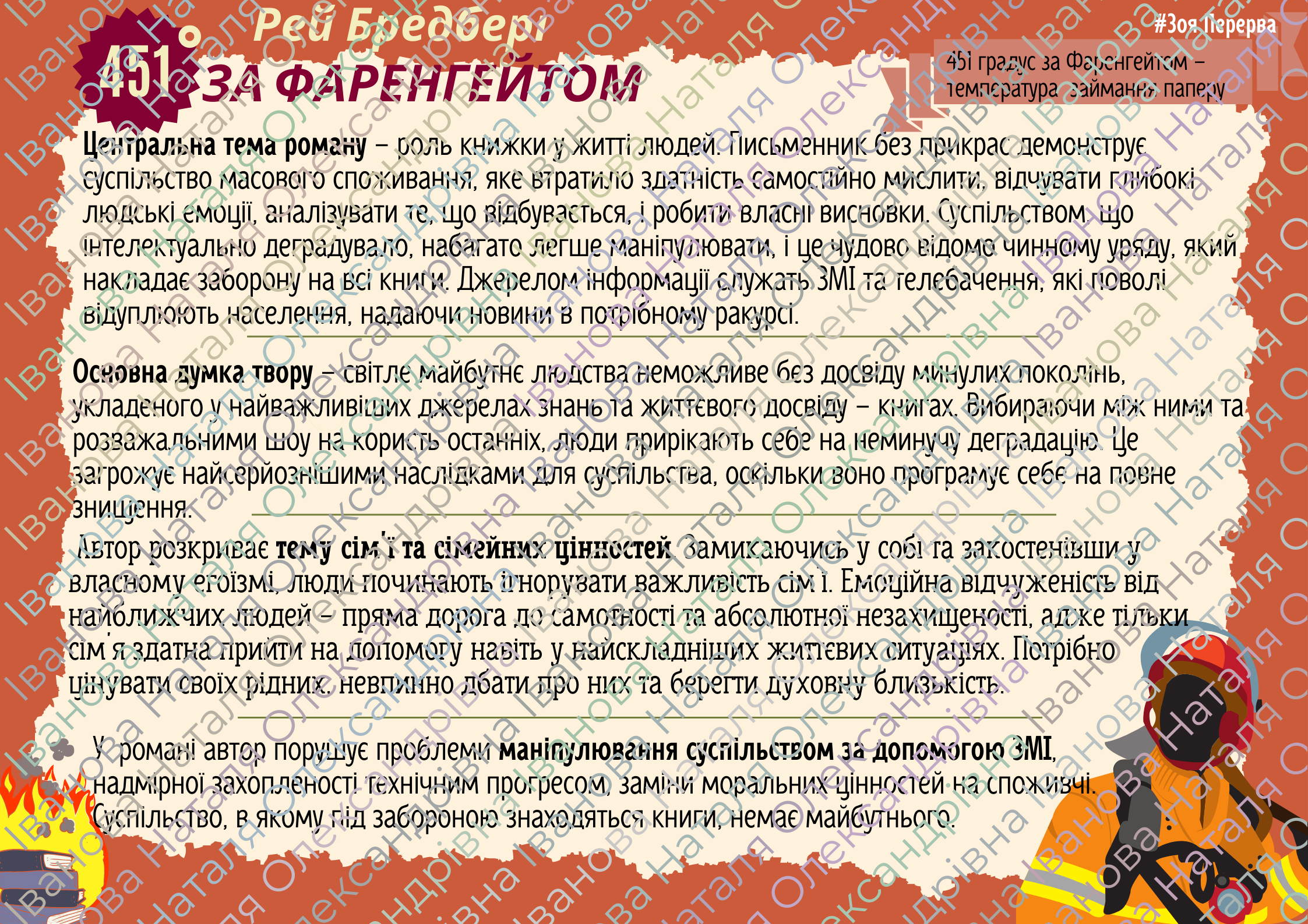 Совершеннолетнему роману р пришло sms сообщение от неизвестного абонента уважаемый клиент ваша карта