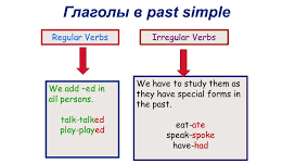 WW1 Unit 6.4 B (Past Simple Pegular and Irregular verbs)