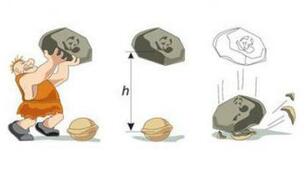 Механічна робота. Потужність.