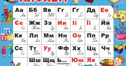 Слова в алфавітному порядку. | Тест на 6 запитань. Українська мова