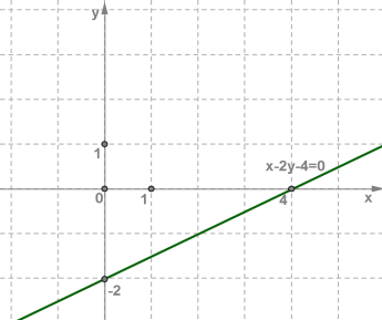 lineara1.png