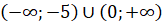 0300mj3y-f5c4-162x25.png