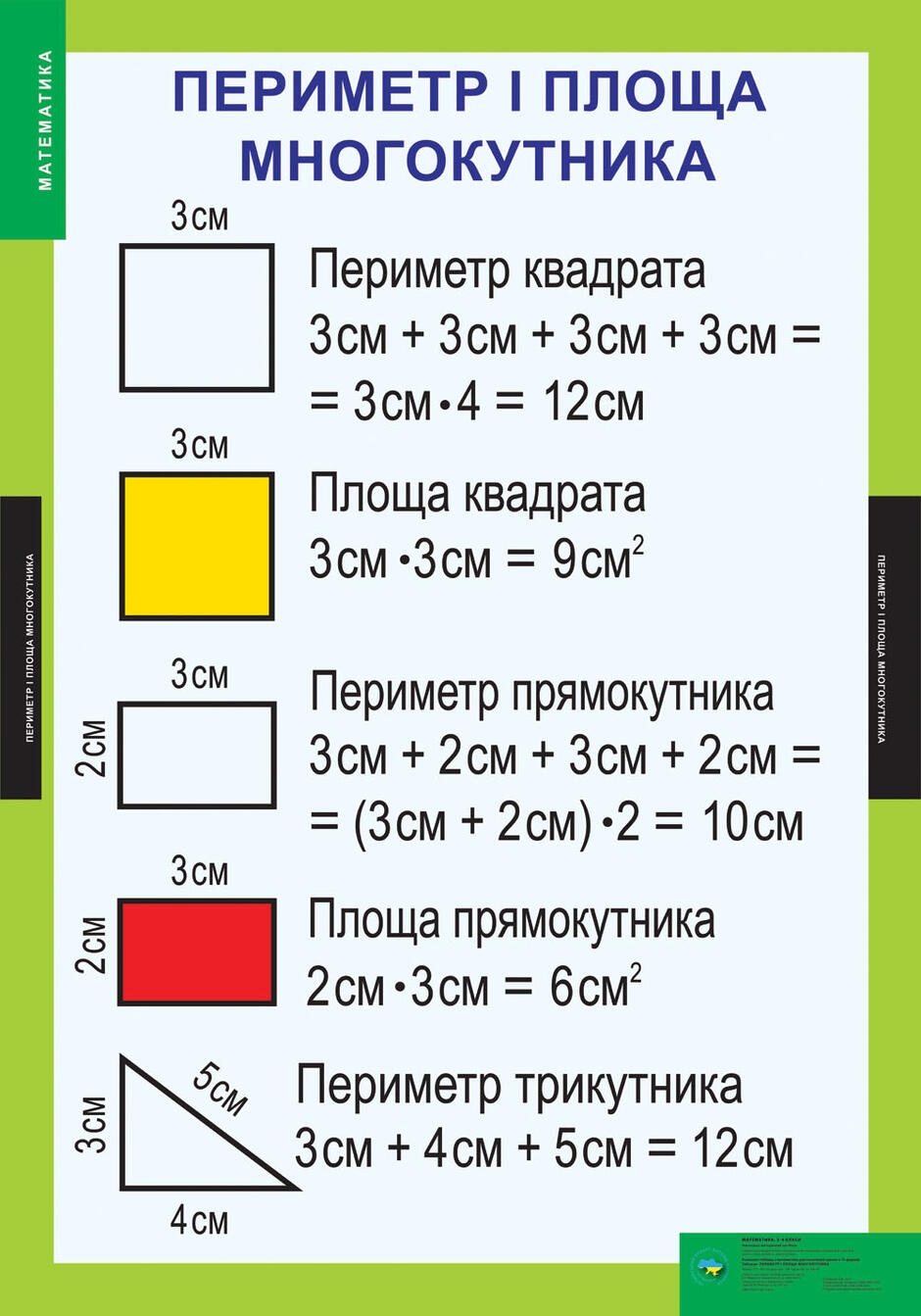 Демонстраційні таблиці. Математика. 3-4 класи | Видавництво Генеза