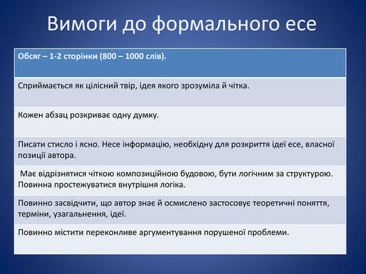 Презентація "Есе як жанр вільних людей"