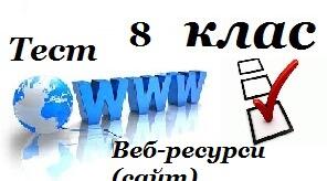 8 клас  Структура сайту