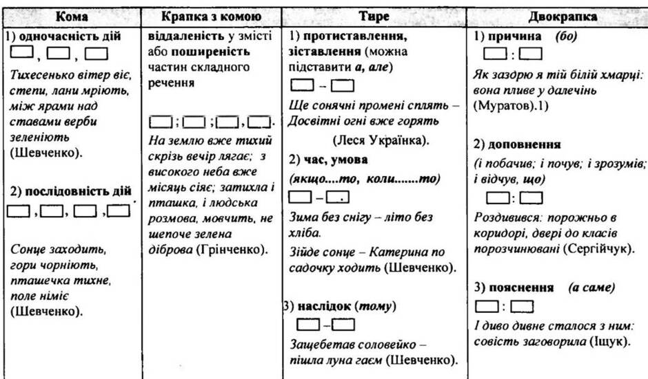 Download складне images for free