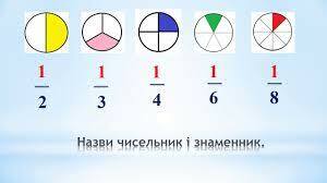Математика 3 клас Частини цілого, утворення і запис Дріб із чисельником 1 -  YouTube
