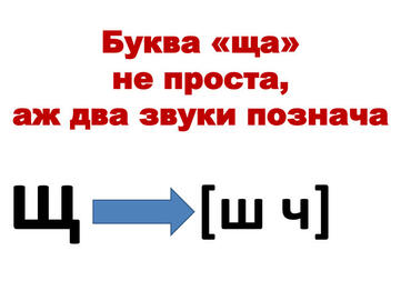 Презентація "Буква «ща», позначення нею звукосполучення [шч]"