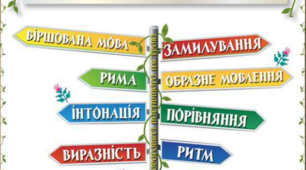 Діагностувальна робота за розділом «ЧУЄМО ВЕСНЯНІ ПЕРЕДЗВОНИ»