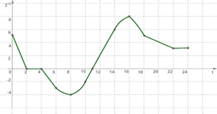 0300ngf6-6b51-304x160.png