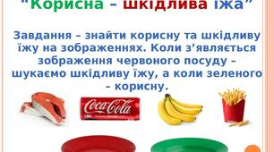 Дидактична гра "Корисна-шкідлива їжа" (валеологія)