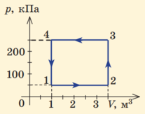0300ngt1-4e3a-207x163.png