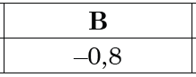 0300nixx-503b-218x86.png