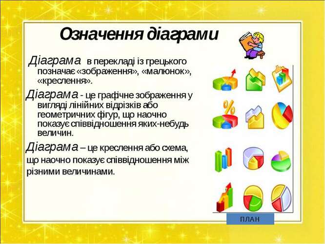 Діаграма - презентація з алгебри
