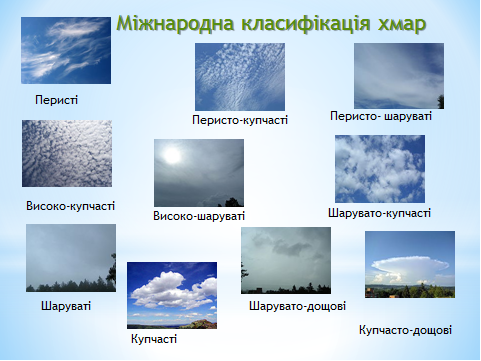 Конспект до уроку -проекту "Хмари, типи хмар"