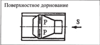 https://stud.com.ua/htm/img/39/2008/272.png
