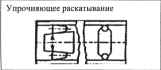https://stud.com.ua/htm/img/39/2008/270.png