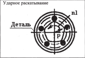 https://stud.com.ua/htm/img/39/2008/273.png