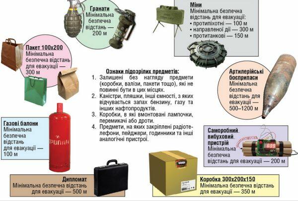 ÐоÑожее изобÑажение