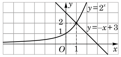 0300nxvs-f921-426x202.png