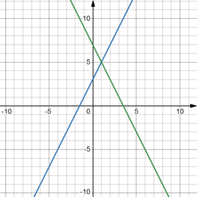 0300o0vs-afbb-283x283.png