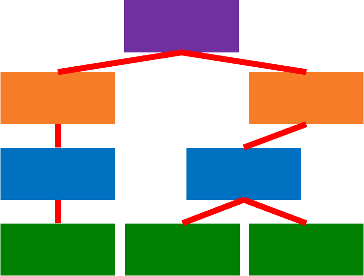 0300o1g3-0a88-736x558.png