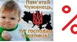 Відсотки. Тест 1