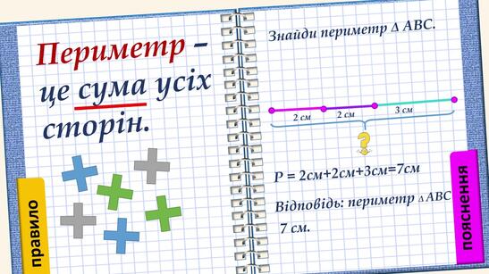 Периметр: знайомство - YouTube