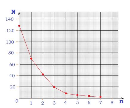 0300o6gn-ee73-436x362.jpg