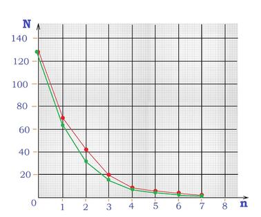 0300o6m1-cd04-378x314.jpg