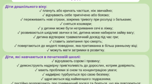 Поради для батьків: Як розпізнати травматичний стрес у дітей?