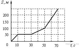 0300oge5-43f0-440x289.png