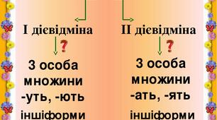 Дієвідмінювання дієслів
