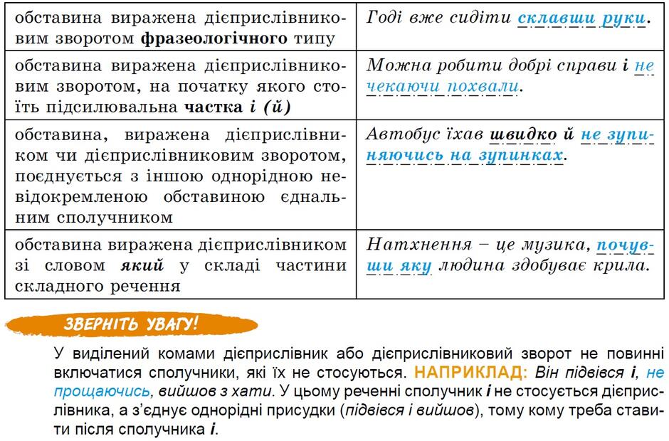 Відокремлені обставини | Урок на 5 завдань. Українська мова