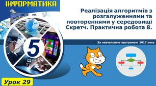 Реалізація алгоритмів з розгалуженнями та повтореннями у середовищі Скретч. Практична робота 8.