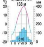 0300orlw-8309-155x166.png