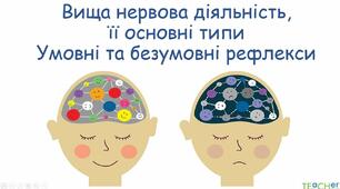 8 клас Умовні та безумовні рефлекси