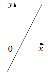 0300p30o-854a-96x147.png