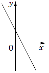 0300p310-e7f3-98x146.png