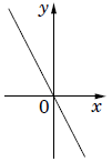 0300p311-7ff6-101x146.png
