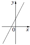 0300p31h-3cd1-97x146.png