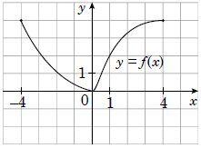 0300p3sw-b565-221x163.png