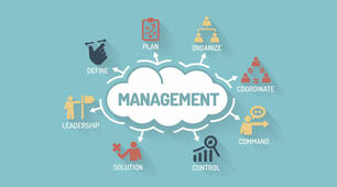 073 Management (3 course). Final Test