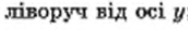 0300p7ii-c811-173x28.png