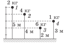 0300p9on-7add-220x150.png