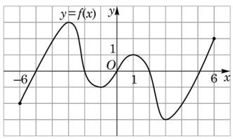 0300pa5r-a56e-332x198.png