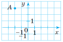 0300pe70-ebb1-208x140.png