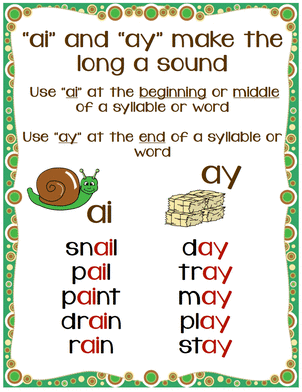 Teaching the Long a Spelling Pattern - ai ay Phonics Bundle! - Make Take & Teach